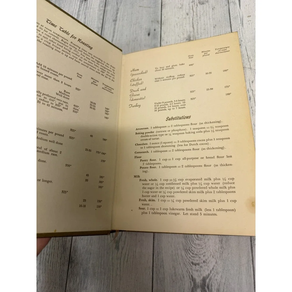The Fannie Farmer Recipe Cookbook revised by Wilma Lord Perkins 1965 HC Vintage